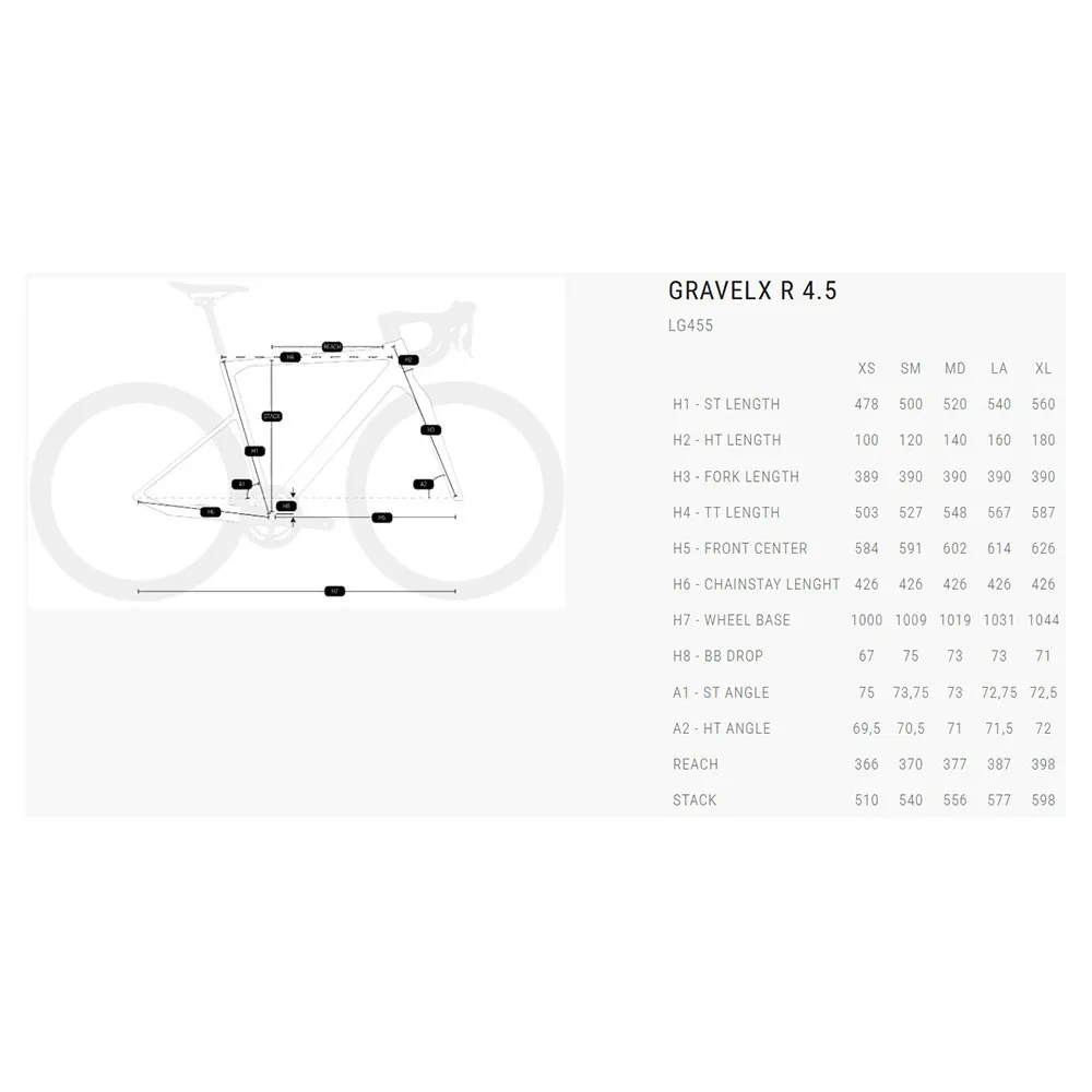 BH Bikes Gravelx R 4.5 28`` Apex Axs 2025 Grussykkel, Gravel sykkel BH Bikes Gravelx R 4.5 28`` Apex Axs 2025 Grussykkel, Gravel sykkel