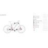 BH Bikes Irs1 1.2 105 2025 Elektrisk Landeveissykkel, Elsykkel