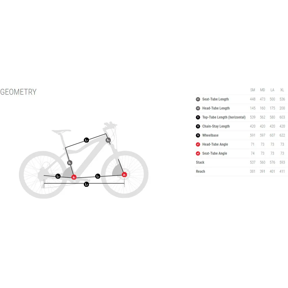 BH Bikes Irs1 Carbon 1.4 105 2025 Elektrisk Landeveissykkel, Elsykkel