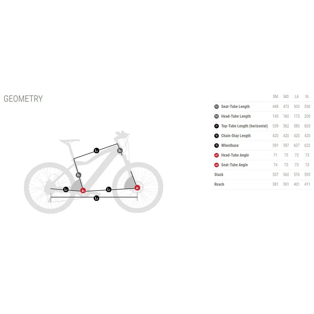 BH Bikes Irs1 Carbon 1.5 105 Di2 2025 Elektrisk Landeveissykkel, Elsykkel BH Bikes Irs1 Carbon 1.5 105 Di2 2025 Elektrisk Landeveissykkel, Elsykkel