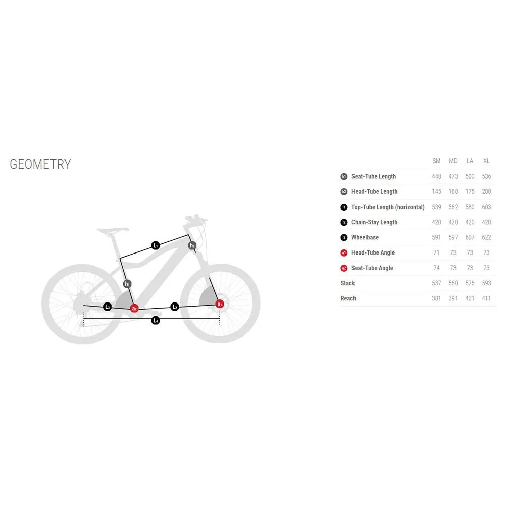 BH Bikes Irs1 Carbon 1.6 Ultegra Di2 2025 Elektrisk Landeveissykkel, Elsykkel BH Bikes Irs1 Carbon 1.6 Ultegra Di2 2025 Elektrisk Landeveissykkel, Elsykkel