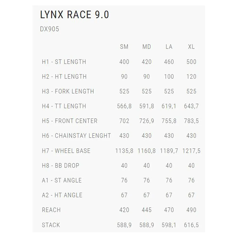 BH Bikes Lynx Race 9.0 29´´ Sram Gx Axs T-type 2025 Terrengsykkel