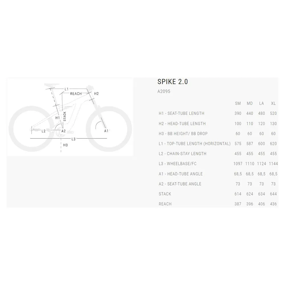 BH Bikes Spike 2.5 29´´ Deore 5120 2025 Terrengsykkel Refurbished, Red / white / white, L BH Bikes Spike 2.5 29´´ Deore 5120 2025 Terrengsykkel Refurbished, Red / white / white, L
