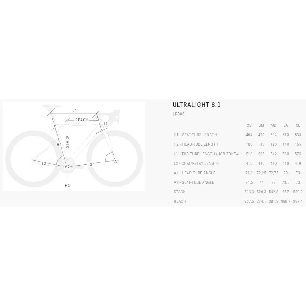 BH Bikes Ultralight 8.0 Dura Ace Di2 2025 Landeveissykkel BH Bikes Ultralight 8.0 Dura Ace Di2 2025 Landeveissykkel
