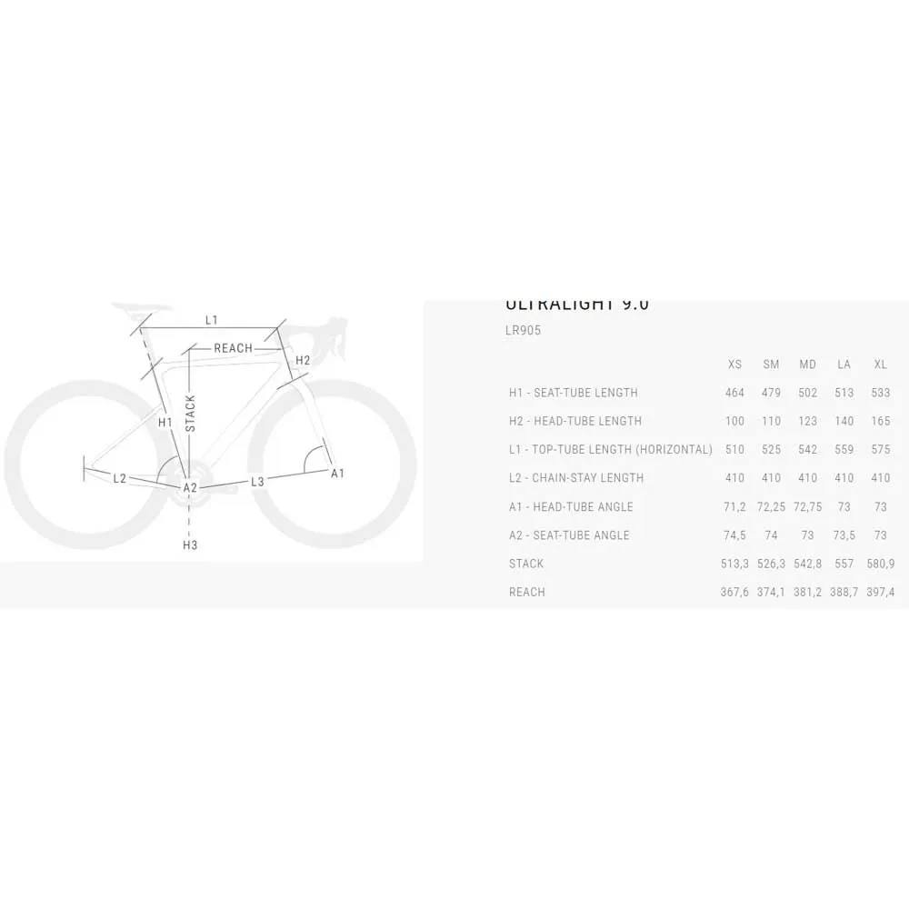 BH Bikes Ultralight 9.0 Red Etap Axs 2025 Landeveissykkel