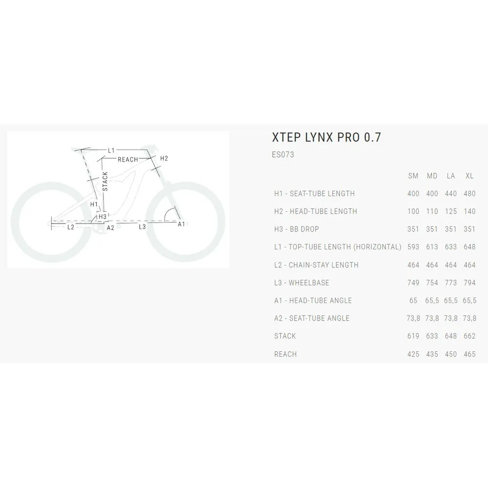 BH Bikes Xtep Lynx Pro 0.7 Ep801 29´´ Xt 2023 Elektrisk Terrengsykkel, Elsykkel
