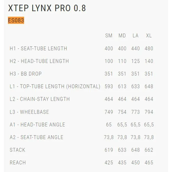 BH Bikes Xtep Lynx Pro 0.8 Ep801 29´´ Xt 2023 Elektrisk Terrengsykkel, Elsykkel BH Bikes Xtep Lynx Pro 0.8 Ep801 29´´ Xt 2023 Elektrisk Terrengsykkel, Elsykkel