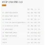 BH Bikes Xtep Lynx Pro 0.8 Ep801 29´´ Xt 2023 Elektrisk Terrengsykkel, Elsykkel