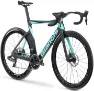 Bianchi Oltre Pro Landeveissykkel, Celeste