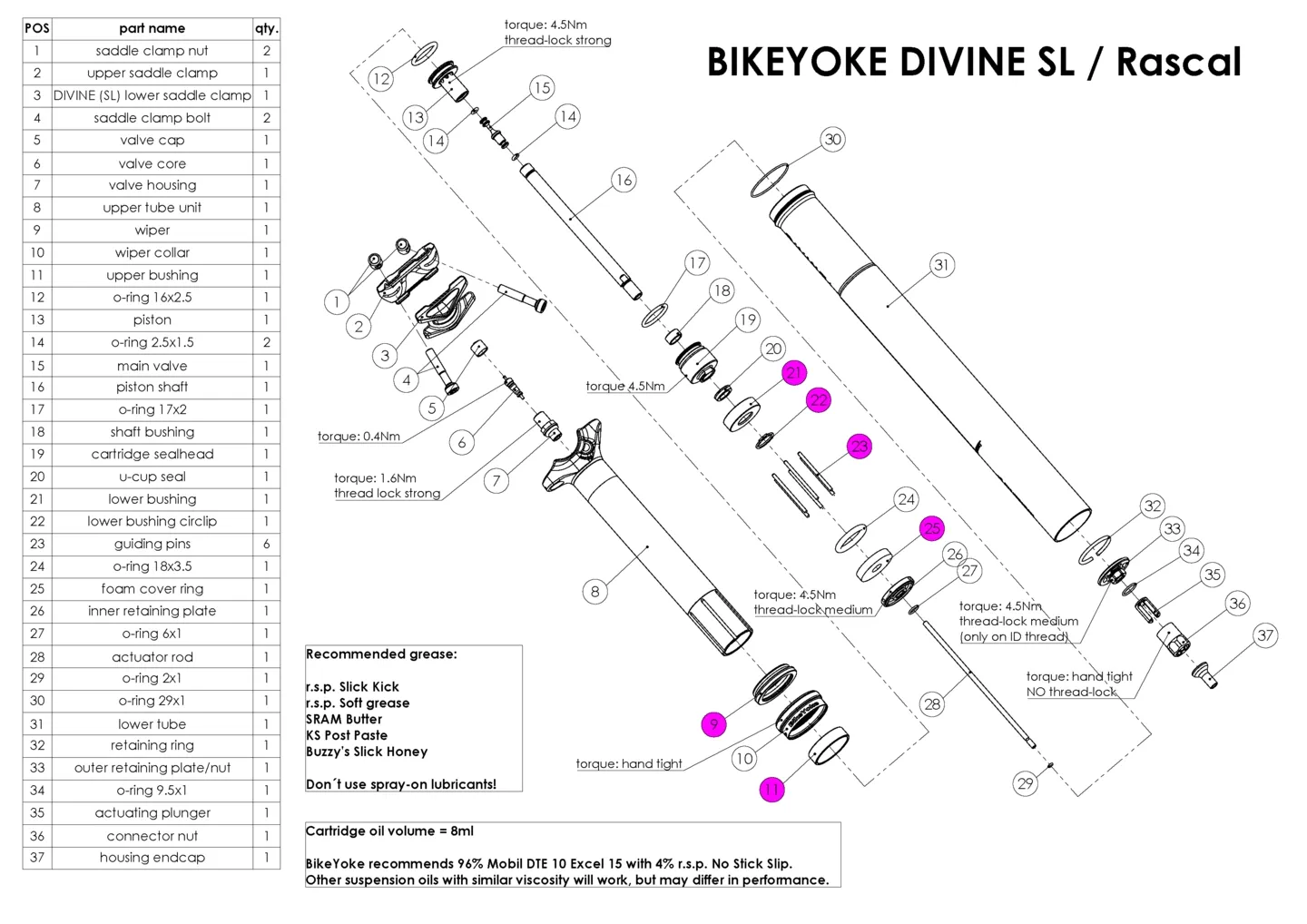 BikeYoke Divine SL / Rascal Service Kit