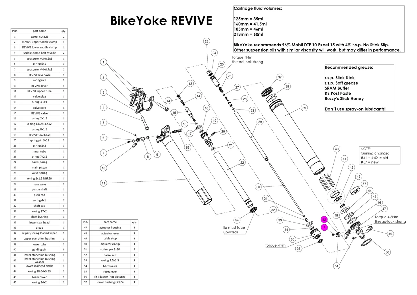 BikeYoke Kabelklemme