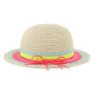 Billieblush U20765 Hatt