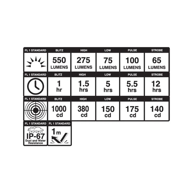 Blackburn Dayblazer 1000+65 Lyssett Blackburn Dayblazer 1000+65 Lyssett