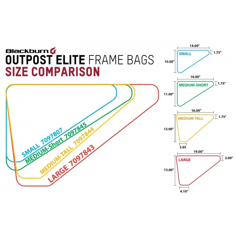 Blackburn Outpost Elite Rammeveske