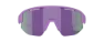 Bliz Matrix Briller