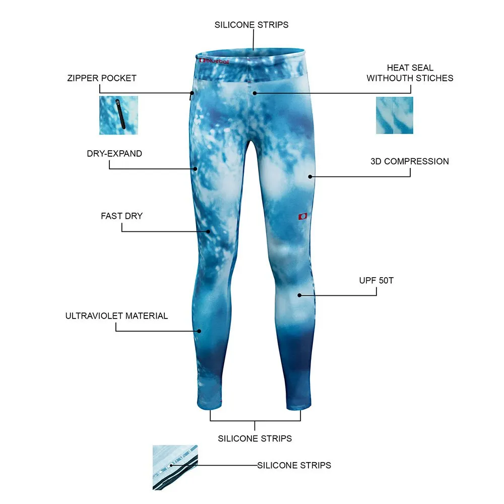 Blueball Sport Print Sea Bukser male