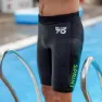 blueseventy Sprint 2024 Flyteshorts