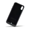 Bosch iPhone XS Max Mobildeksel