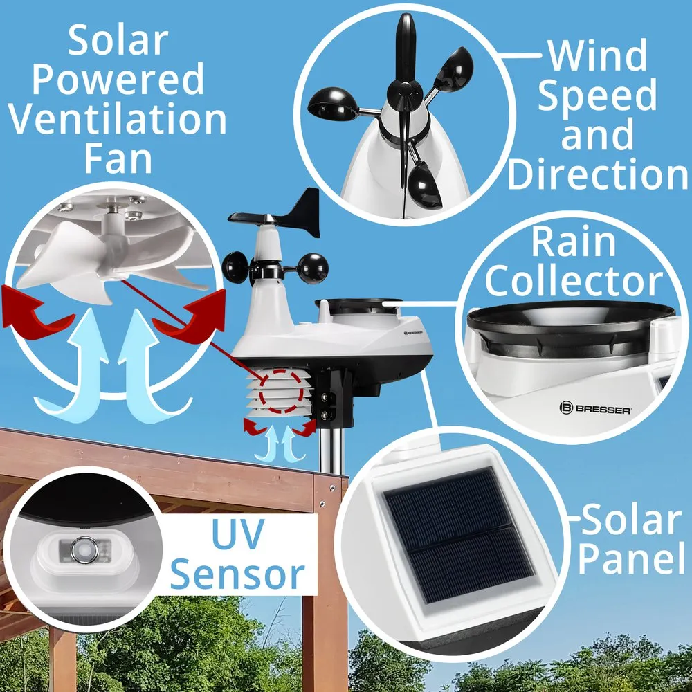 Bresser 7in1 Wifi With Light Intensity And Uv Measurement Function Wsx3001 Cm3lc2 Værstasjon, Black, One Size, EU Plug 220V Bresser 7in1 Wifi With Light Intensity And Uv Measurement Function Wsx3001 Cm3lc2 Værstasjon, Black, One Size, EU Plug 220V