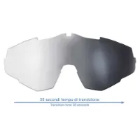 Brn Rxph/rx01 Erstatningslinser Brn Rxph/rx01 Erstatningslinser