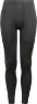 Brynje Classic Stilongs
