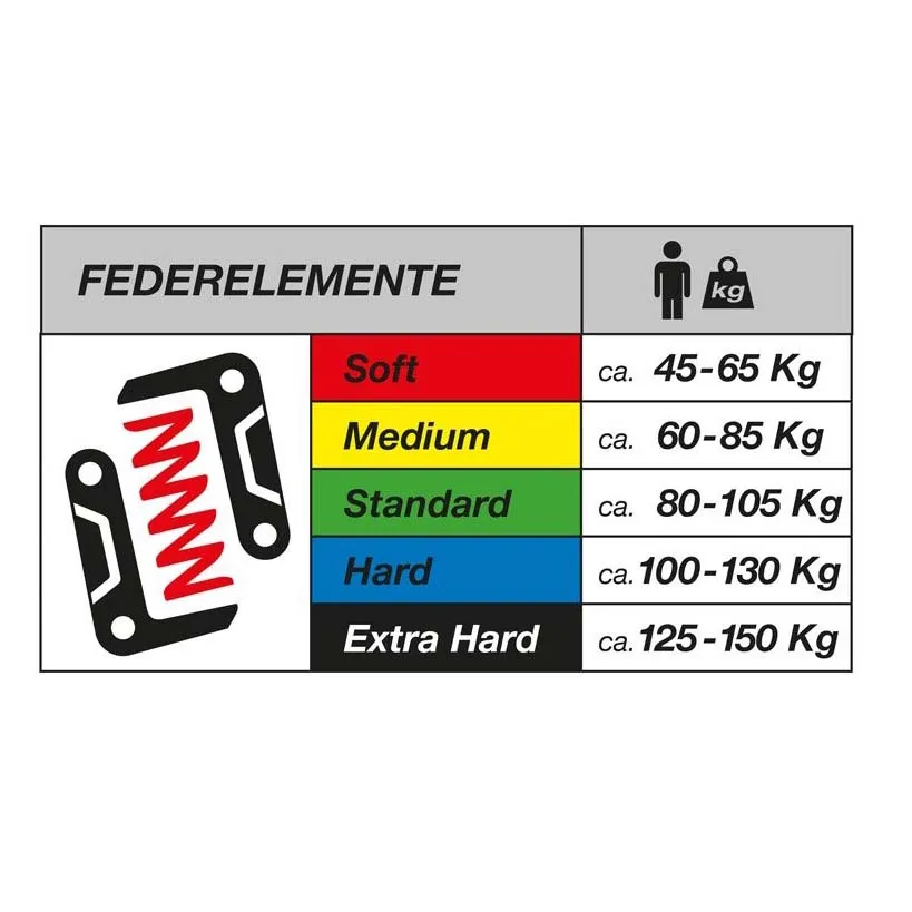 by.schulz G.2 Lt Xxl 80-105kg Setepinne, Black, 670mm, 33.9mm