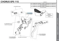Campagnolo Ergopower Hendelkropp