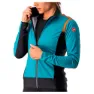 Castelli Alpha Ros Light Jakke