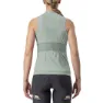 Castelli Anima 4 Sleeveles Jersey til Kvinner i Light Black/Ivory