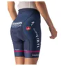 Castelli Competizione Sykkelshorts Uten Seler, Belgian blue / white
