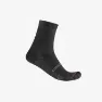 Castelli Espresso 12 Sokker