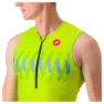 Castelli Free 2 Ermeløs Triatlontrøye