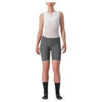 Castelli Free Aero Rc Sykkelshorts Uten Seler Castelli Free Aero Rc Sykkelshorts Uten Seler