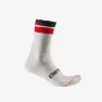 Castelli Gara Thermal 18 Sokker
