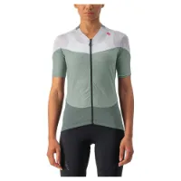 Castelli Gradient Color Block Kort Ermet Trøye
