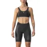 Castelli Insider Sykkelshorts Uten Seler, Black