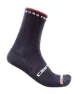 Castelli Rosso Corsa Pro 15 Sokker