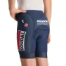 Castelli Soudal Quick-step 2024 Shorts, Multicolor