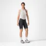 Castelli Triatlon Shorts