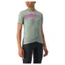 Castelli Unlimited Sentiero 2 Kort Ermet Trøye, Defender green, S