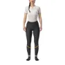 Castelli Velocissima Thermal Lange Bukser Uten Stropper