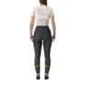 Castelli Velocissima Thermal Lange Bukser Uten Stropper