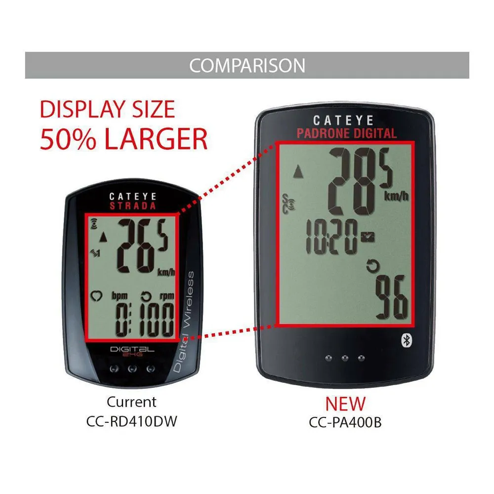 CatEye Counter Padrone Digital Wireless Cc-pa400b Sykkelcomputer, Black, One Size