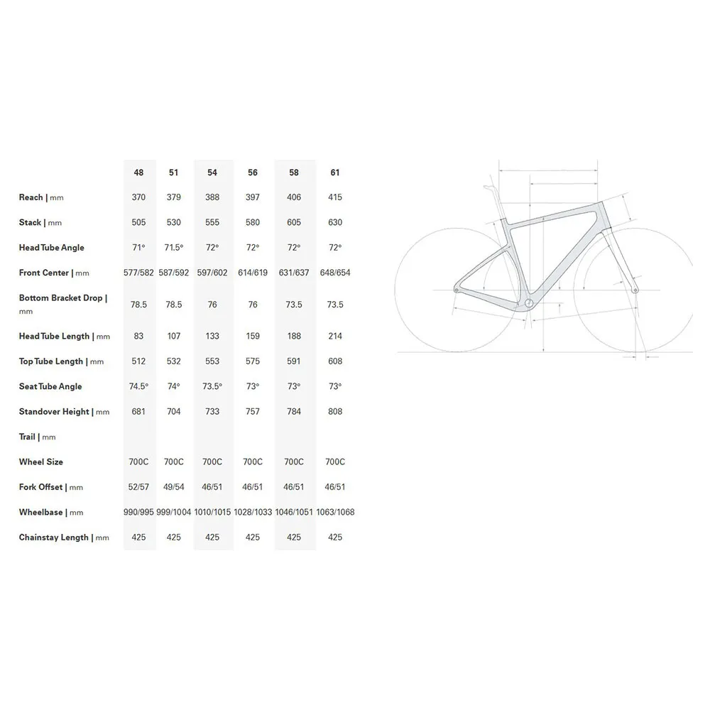 Cervélo Aspero Apex Xplr Axs 2025 Grussykkel, Woodsmoke, Gravel sykkel Cervélo Aspero Apex Xplr Axs 2025 Grussykkel, Woodsmoke, Gravel sykkel