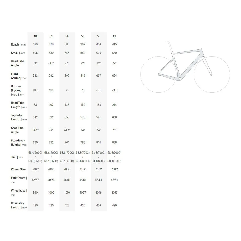 Cervélo Aspero Grx 815 Di2 Grussykkel, Purple sunset, Gravel sykkel