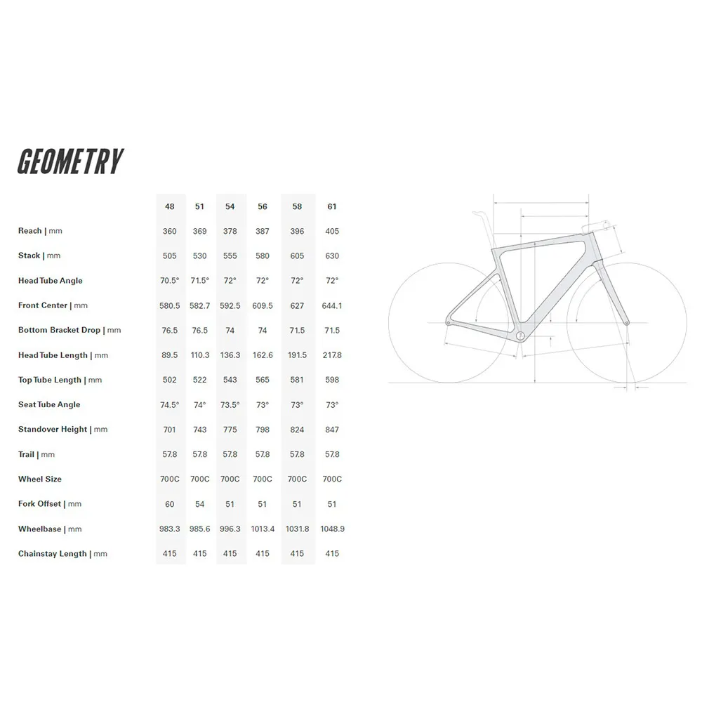 Cervélo Caledonia-5 Force Axs Landeveissykkel Cervélo Caledonia-5 Force Axs Landeveissykkel