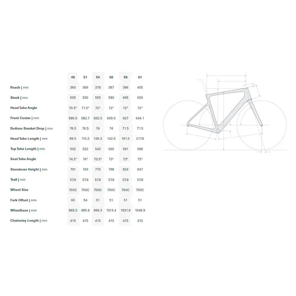 Cervélo Caledonia-5 Landeveissykkelramme