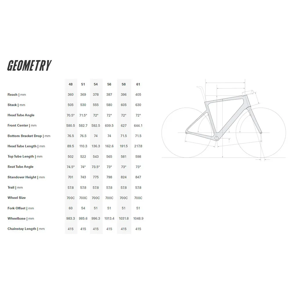 Cervélo Caledonia 5 Ultegra Di2 2025 Landeveissykkel, Five black Cervélo Caledonia 5 Ultegra Di2 2025 Landeveissykkel, Five black
