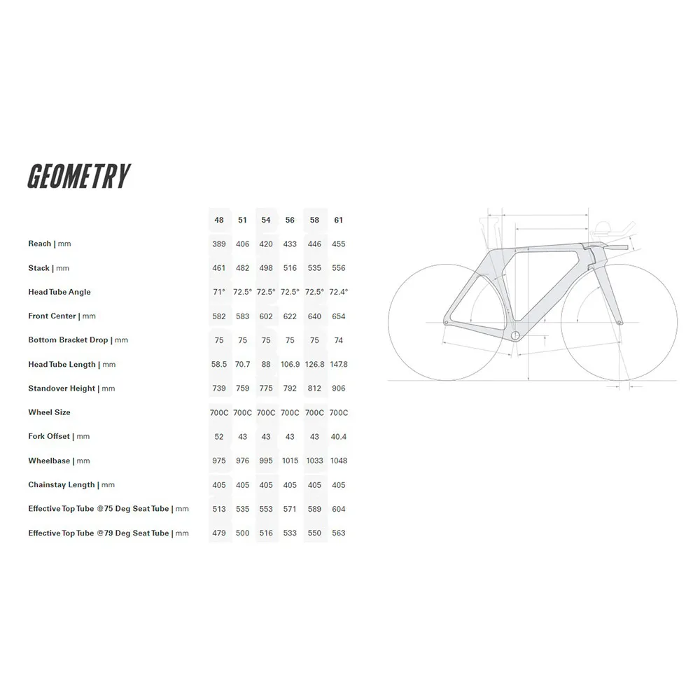 Cervélo P5 Dura Ace Di2 2025 Landeveissykkel, Five black Cervélo P5 Dura Ace Di2 2025 Landeveissykkel, Five black