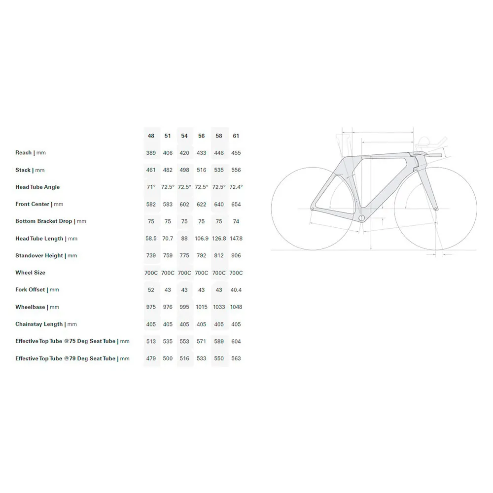 Cervélo P5 Landeveissykkelramme, Five black, 56